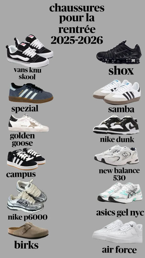 Back-to-school sneakers 2026 — teen boys' guide