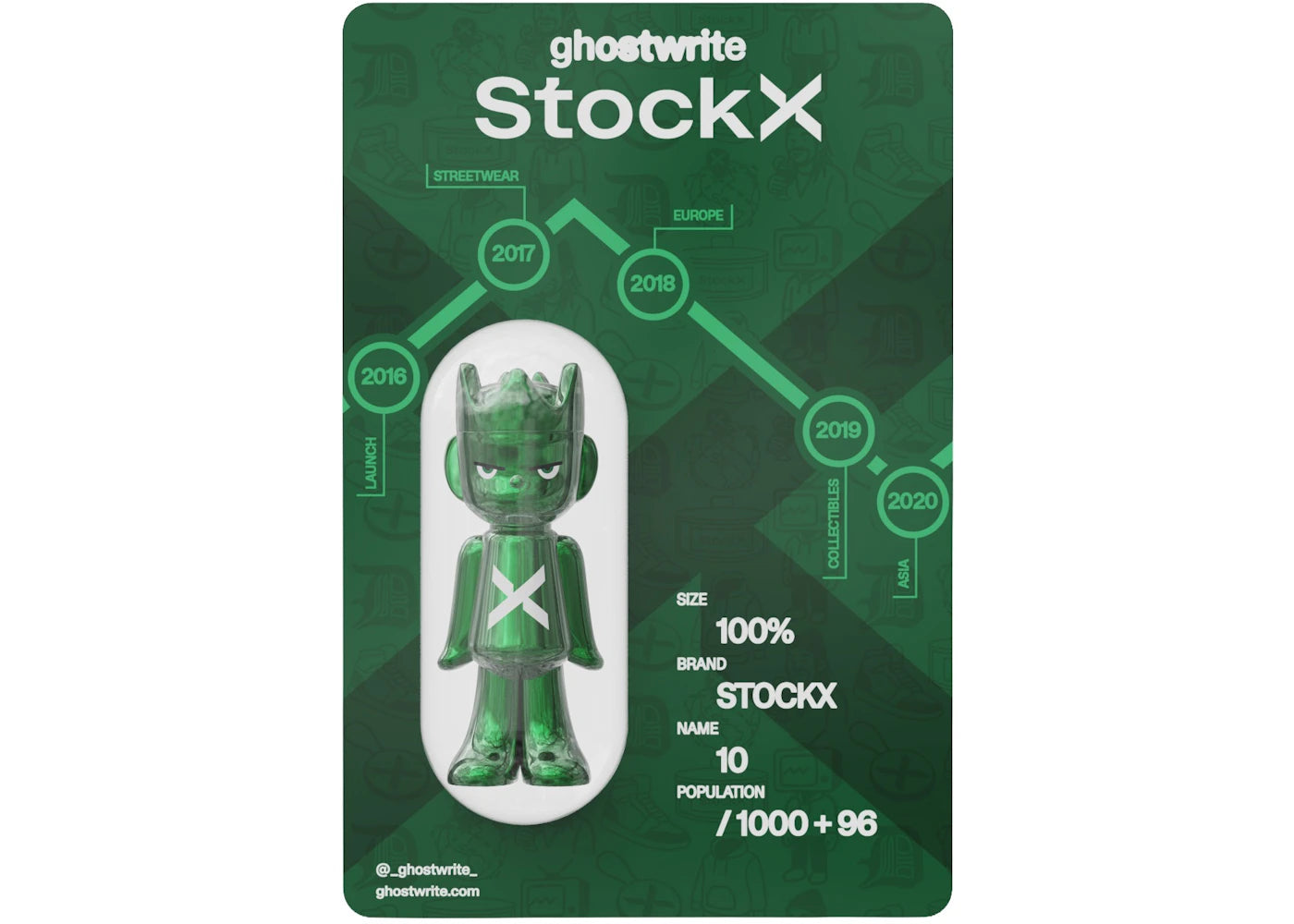 ghostwrite x StockX "10" 100% ghost 2026 (Edition of 1096) - vue secondaire B